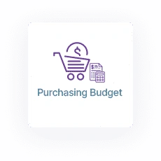 Purchasing Budget