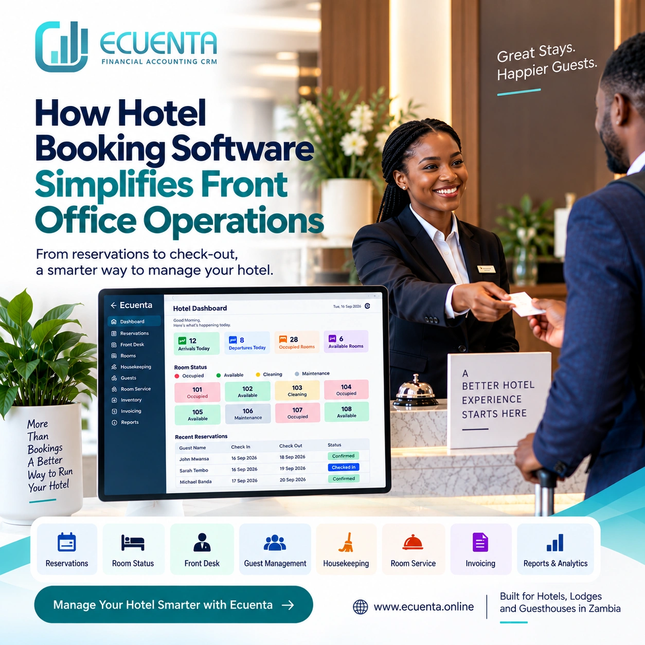 How Hotel Booking Software Simplifies Front Office Operations