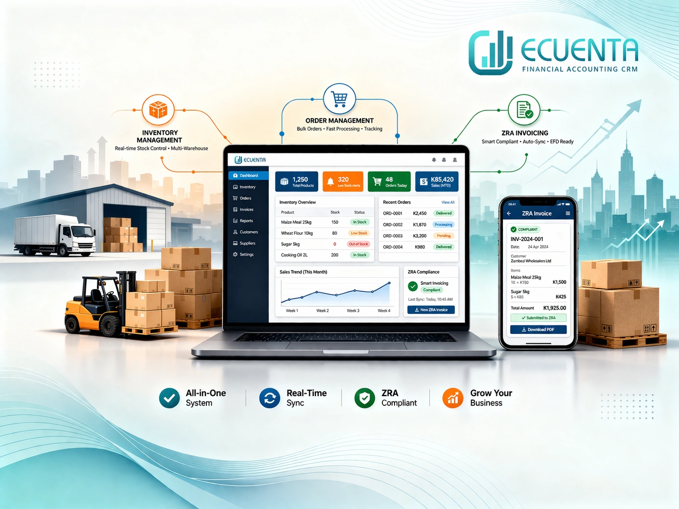 ZRA-Compliant and Now Integrated with Lenco for Seamless Digital Payments